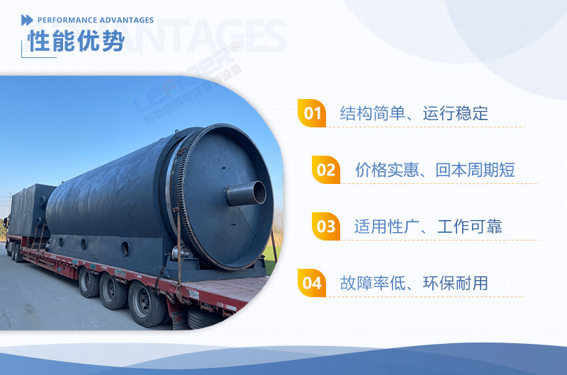 廢輪胎裂解設(shè)備出油率與什么有關(guān)？